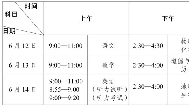 雷竞技下载入口截图3